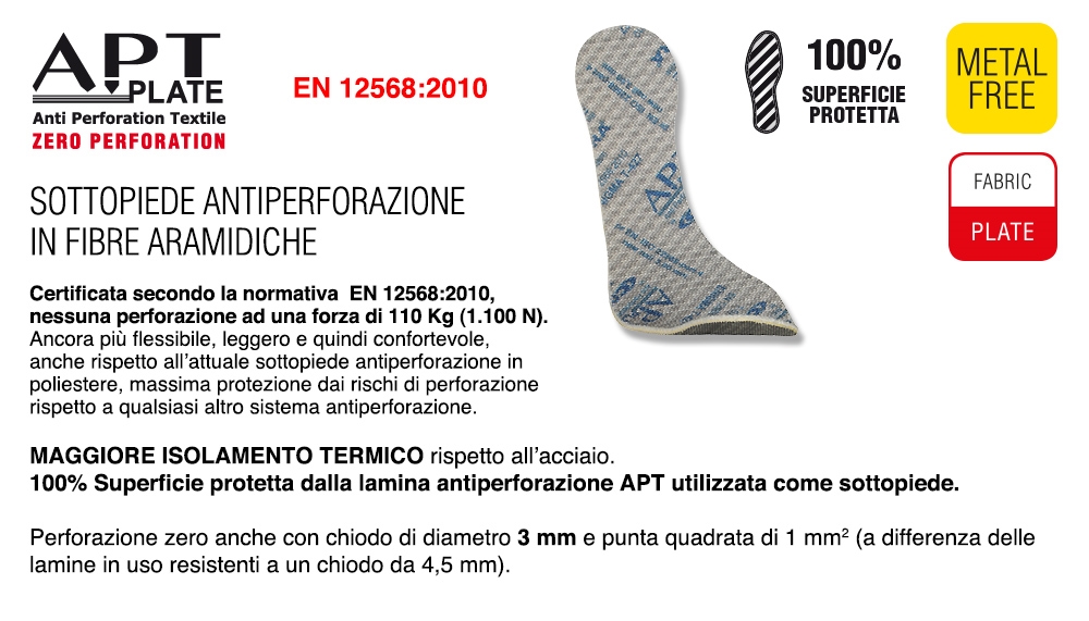 Scarpa Cofra One Thousand S3 Src