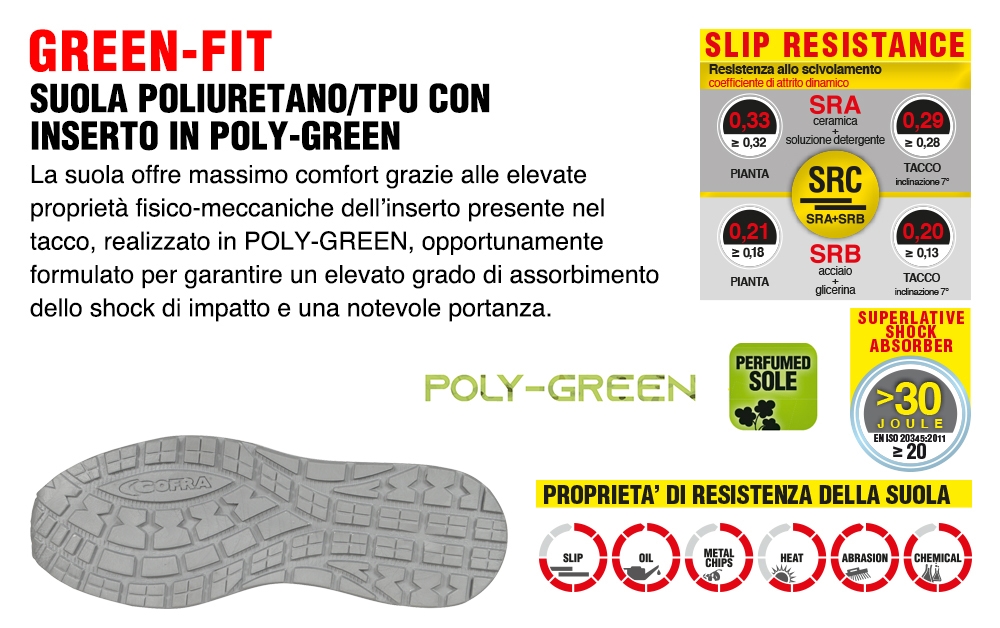 Scarpa Cofra One Thousand S3 Src