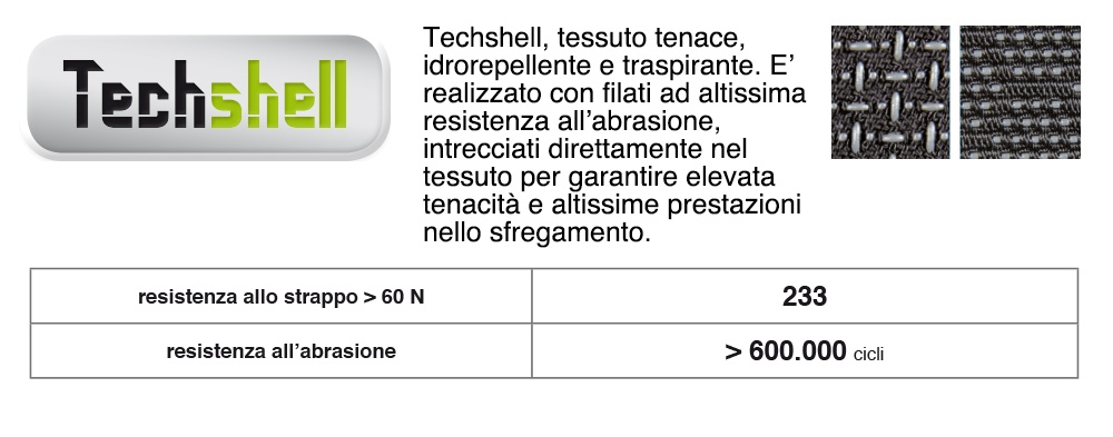 Scarpa antinfortunistica Cofra Tester