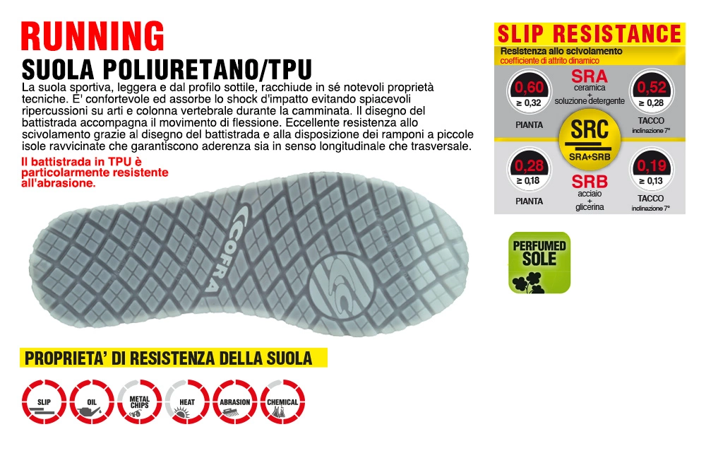 SCARPA ANTINFORTUNISTICA COFRA da lavoro CREGAN S3 SRC Running TG