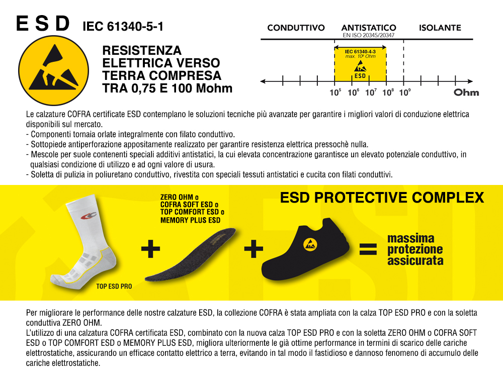 Scarpa antinfortunistica Cofra Ferrara Esd S3 Src bassa comoda leggera da lavoro per industria microelettronica